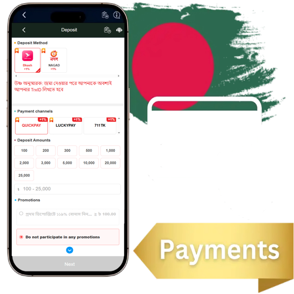 2222bet-payment-method